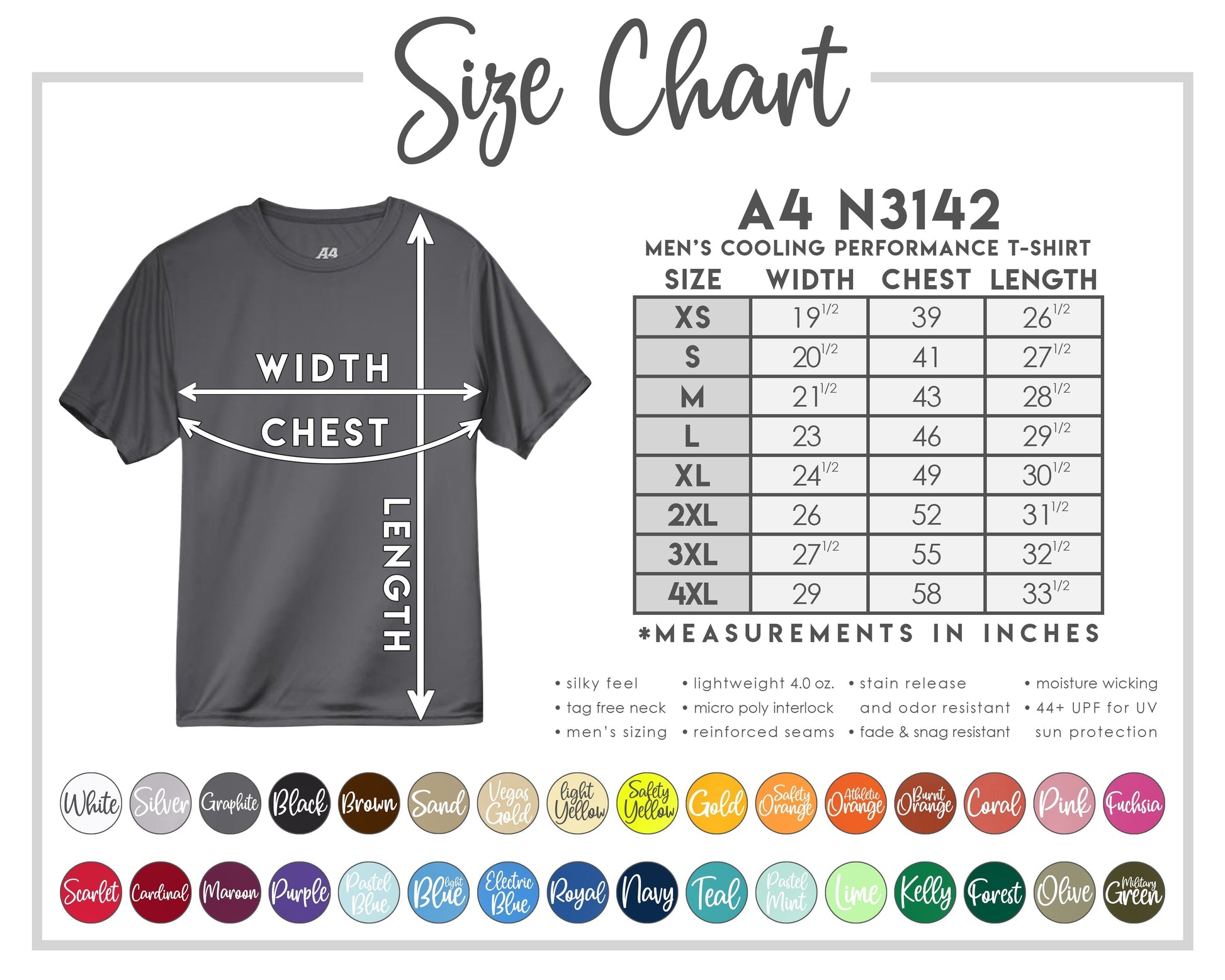 A4 Cooling Performance Color Chart